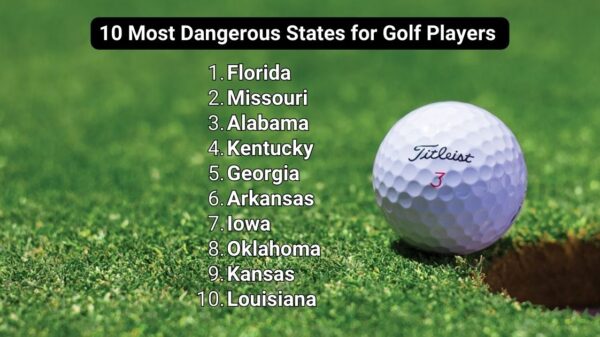 A picture of a golf ball on the tee green of a golf course, and a list of the most dangerous states for golf.