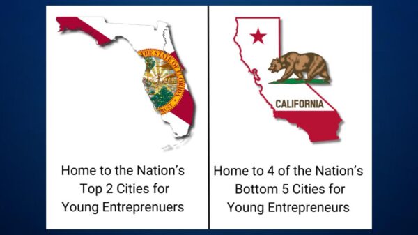 A side by side comparison of Florida's official state flag and California's state flag