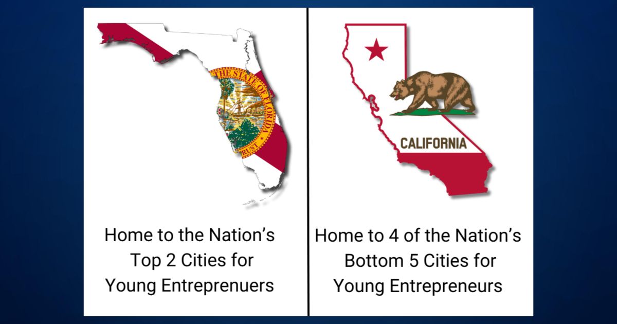 A side by side comparison of Florida's official state flag and California's state flag